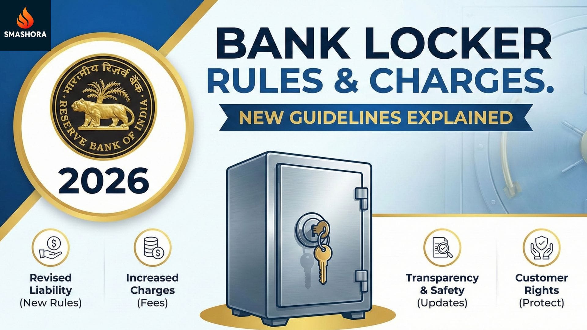 salary money management